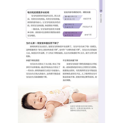《新生儿护理与母乳喂养一本通》 商品图2