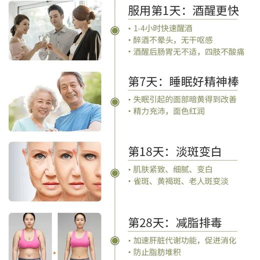 【清肝排毒】SWISSE朝鲜蓟清肝饮 商品图4