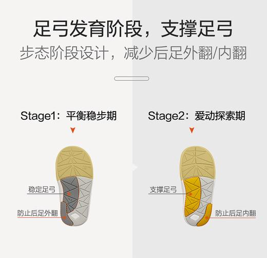 特价-Combi康贝童鞋BB001J婴幼儿宝宝鞋婴儿软底学步鞋机能鞋高帮 商品图3