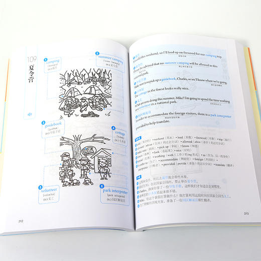 实用英语单词漫画图解一看就会：日常实用 商品图2