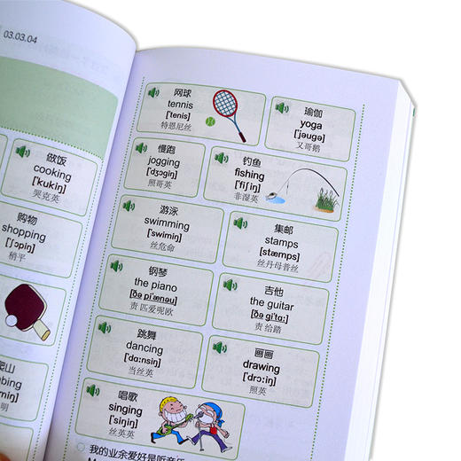 旅游英语口语入门一指通 商品图2