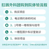 肛肠疾病筛查 便血痔疮 商品缩略图1