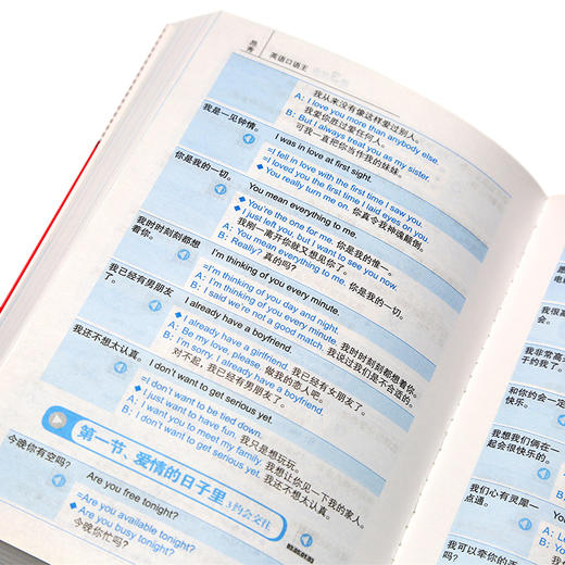 英语口语王 英语口语入门这本就够了 昂秀外语 英语学习 商品图3