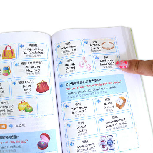 旅游英语口语入门一指通 商品图3