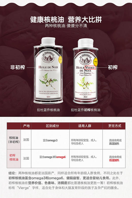 La Tourangelle拉杜蓝乔 初榨核桃油250ml 美国直邮JPY带授权招加盟代理 商品图10