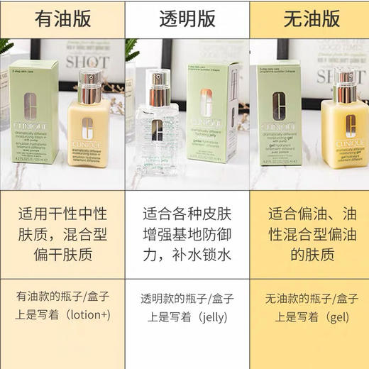 倩碧乳液125ml（有油款/无油款） 商品图3