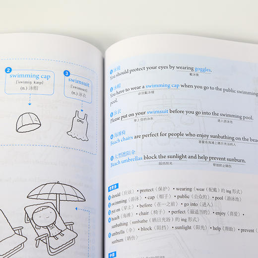 实用英语单词漫画图解一看就会：日常实用 商品图3