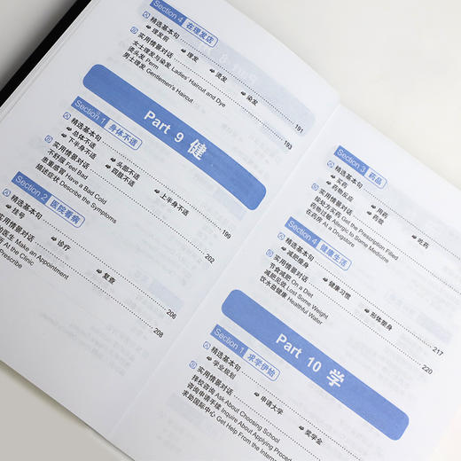 【昂秀外语】英语口语900句 英语口语 英语学习 商品图3