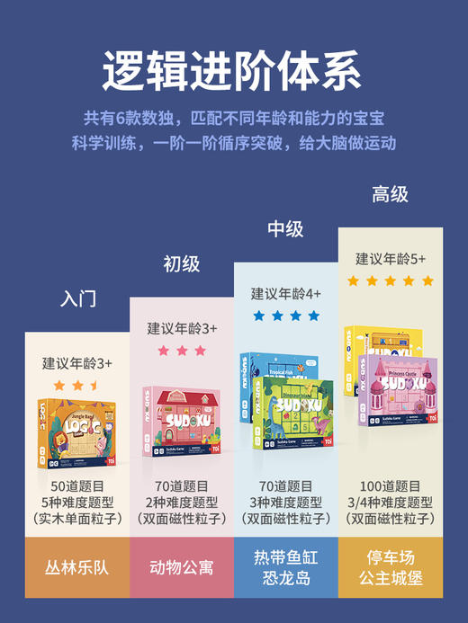 TOI数独系列 商品图2
