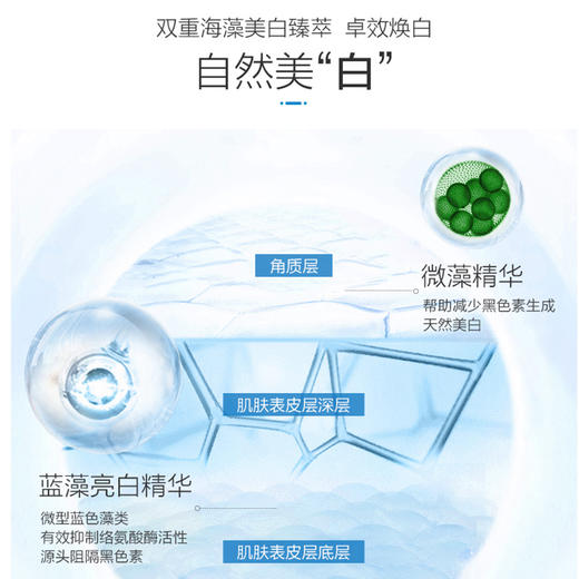 【常规】水光白-水光亮白护肤礼盒（眼霜版）新旧包装随机 商品图3