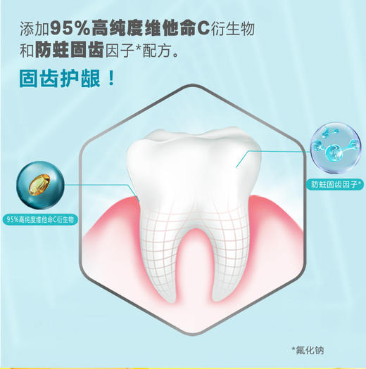 纳爱斯牙膏维他命C口气清新鲜橙防蛀固齿护龈家用售卖均可最快次日达JPY带授权招加盟代理 商品图3