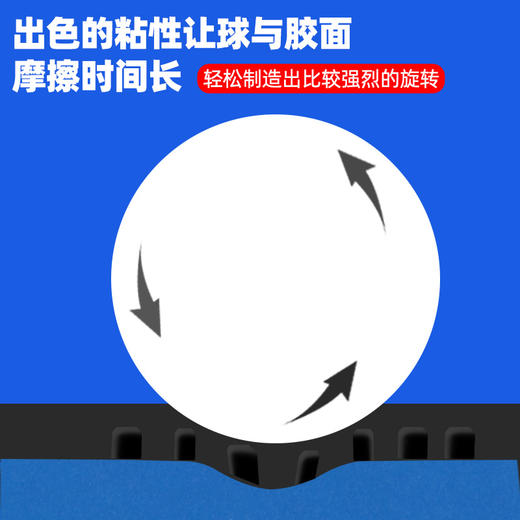 友谊729 奔腾MAX 省队PRO专用套胶蓝海绵粘套胶 商品图4