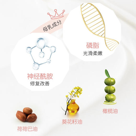 日本和光堂婴儿润唇膏 商品图4