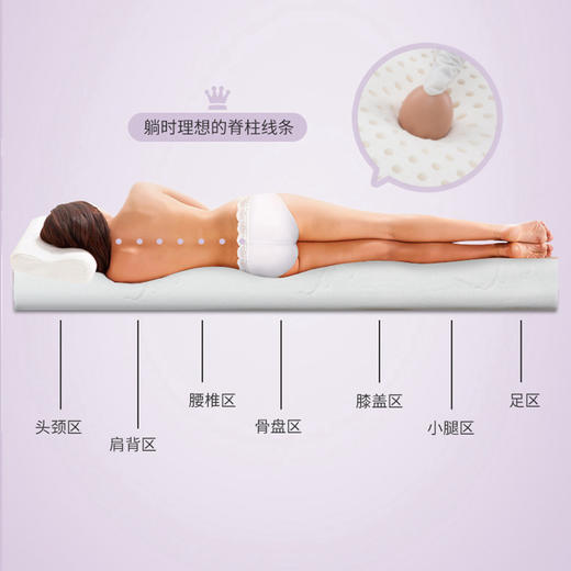 泰国素万乳胶床垫 商品图1