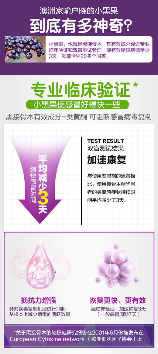 澳洲Sambucol黑接骨木儿童缓咳口服液120ml 澳洲直邮 商品图5