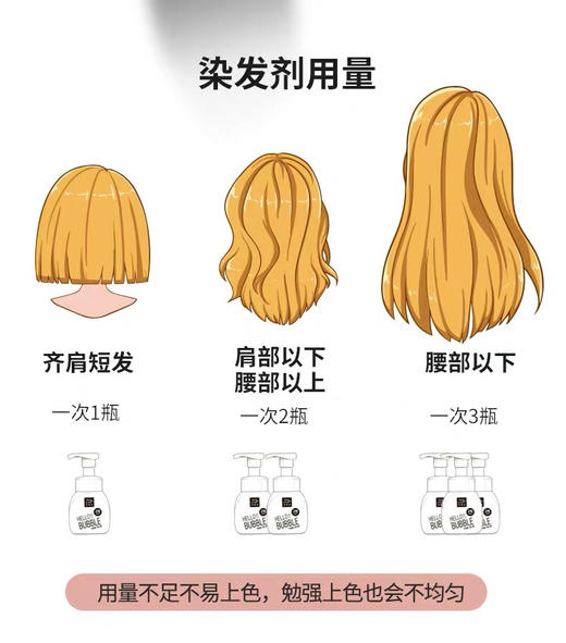 韩国爱茉莉泡沫染发剂 商品图6