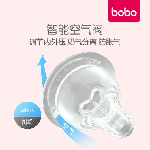bobo 宽口超软硅胶奶嘴 5A特护奶嘴 商品图4