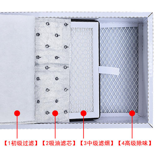 大宝灸2代5头艾灸仪配件滤芯 商品图0