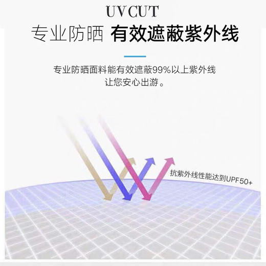 日本Uv Cut渔夫帽 商品图8