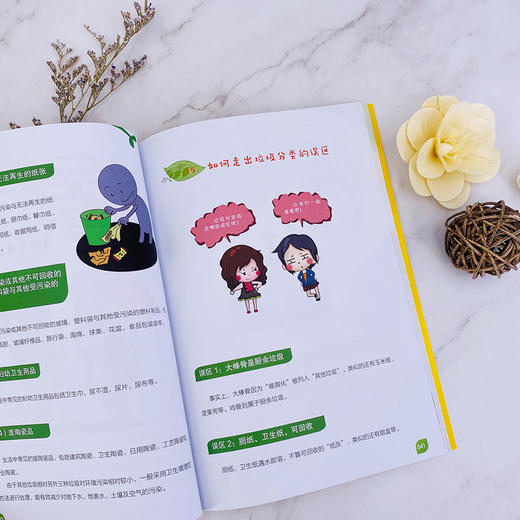 绿色环保从我做起（全彩版套装共6册） 商品图5