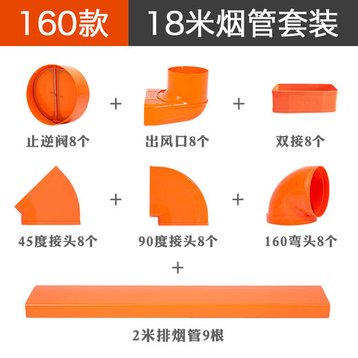 ABS6米12米18米套餐 商品图3