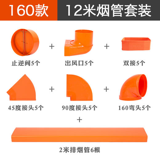 ABS6米12米18米套餐 商品图2
