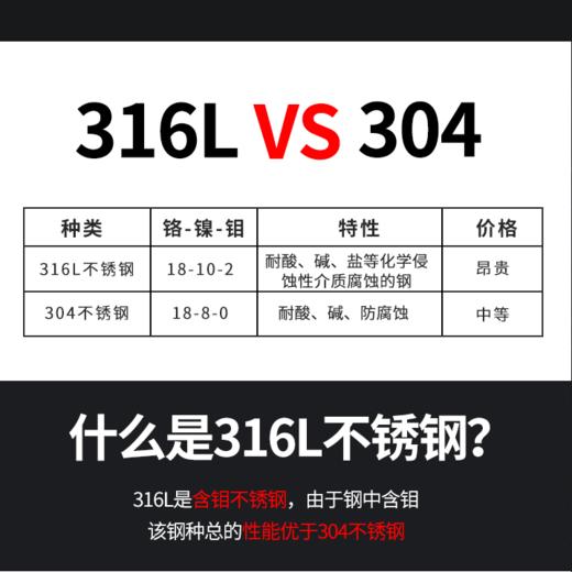 【不发霉】316L不锈钢筷子 商品图1