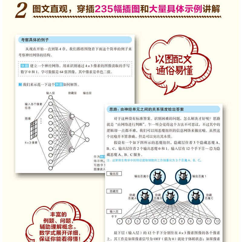 深度学习的数学