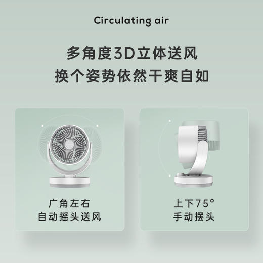 电风扇家用小型桌面台式空气循环扇办公室涡轮对流迷你风扇 商品图2