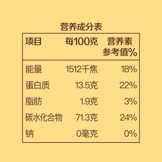 【临期特惠介意慎拍2025/1/3到期】中粮悠采烘焙粉原麦吐司粉1kg面粉 商品图7