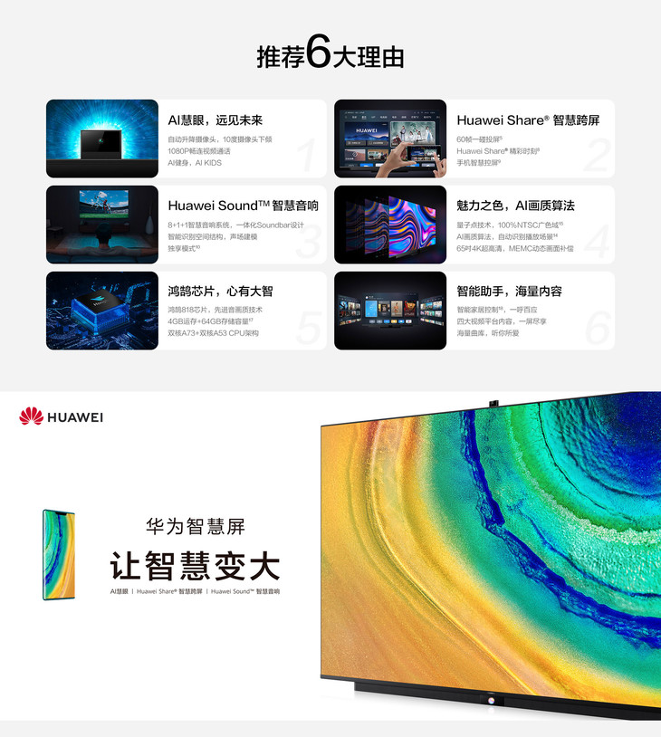 华为huawei智慧屏v652021款65英寸星际黑