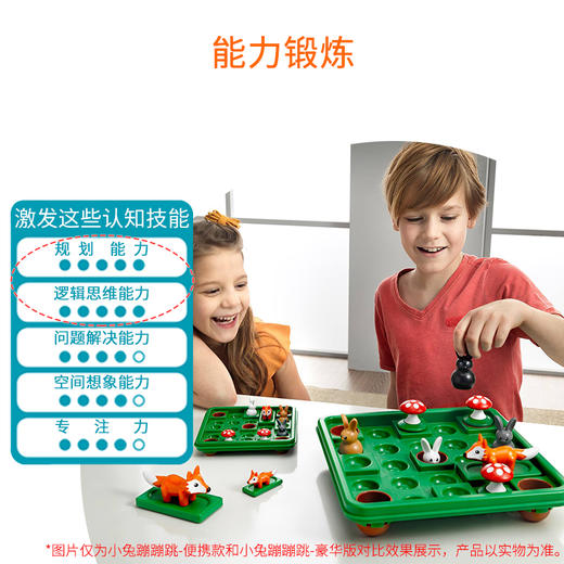 Smart Games爱思极小兔蹦蹦跳Jump In' 儿童益智玩具桌游棋类 7岁+ 商品图4