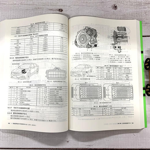 新能源电动汽车维修资料大全（2016~2020年）(下单就送新能源维修电子书 ，请在发货后微信联系） 商品图3