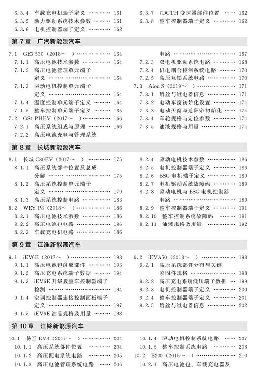 新能源电动汽车维修资料大全（2016~2020年）(下单就送新能源维修电子书 ，请在发货后微信联系） 商品图10