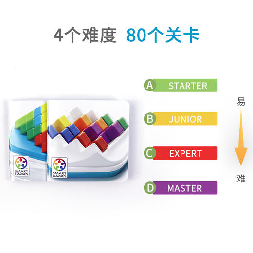 Smart Games爱思极彩虹金字塔儿童益智桌游空间想象能力玩具12岁+ 商品图3