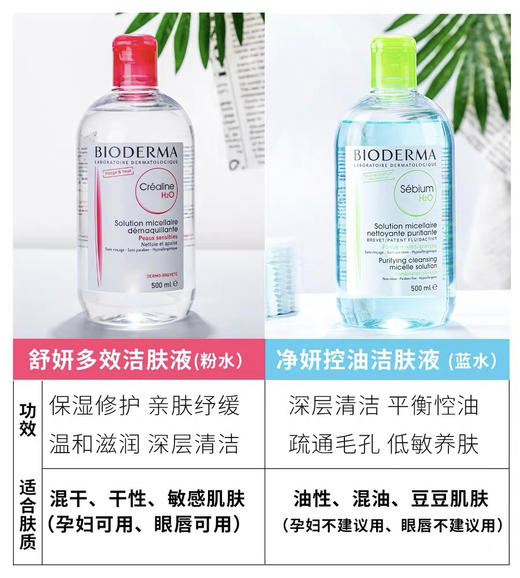 法国贝德玛卸妆水500ml（粉水/蓝水） 商品图3