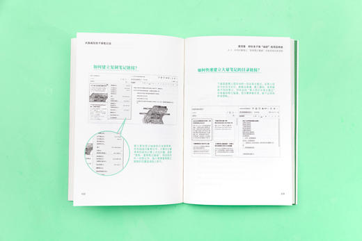 大脑减压的子弹笔记法：子弹笔记2.0，精英的进阶方法论与实战攻略，实现从上进到卓越 商品图4