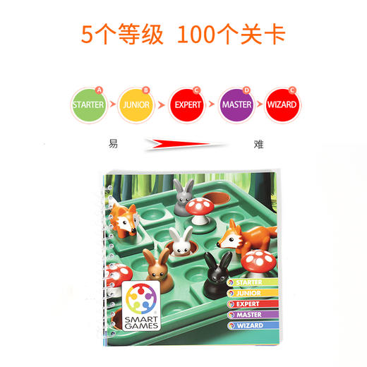 Smart Games爱思极小兔蹦蹦跳豪华版JumpIn'XXL益智玩具桌游7岁+ 商品图3