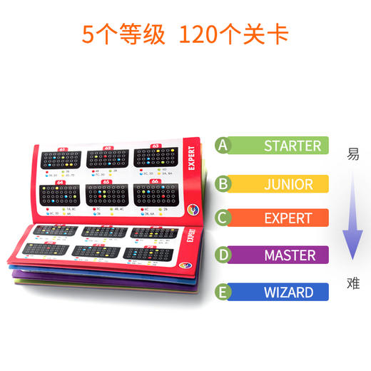 Smart Games爱思极智慧扭扭扣IQ Twist 益智玩具桌游专注力 6岁+ 商品图3