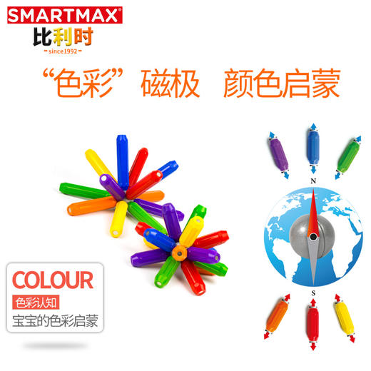 比利时SMARTMAX建筑大师 积木拼装玩具益智磁力棒大颗粒宝宝启蒙 商品图1