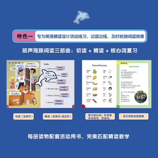 丽声海豚英语分级读物第二级(套装共16册)(点读版) 商品图3