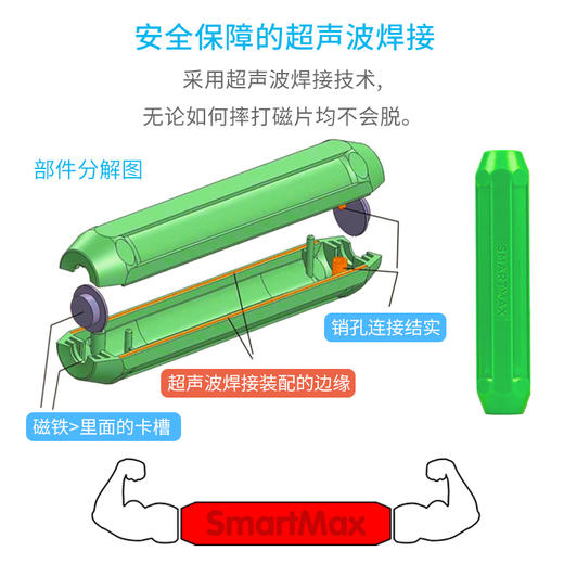 比利时SMARTMAX小小拖拉机积木拼装玩具益智磁力棒大颗粒宝宝启蒙 商品图2