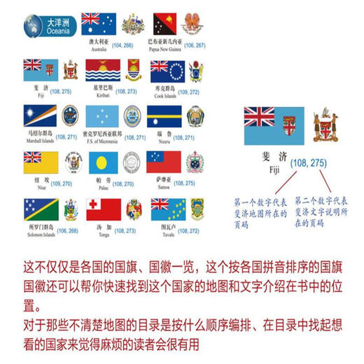 新编实用世界地图册 中外对照 2020年 商品图1