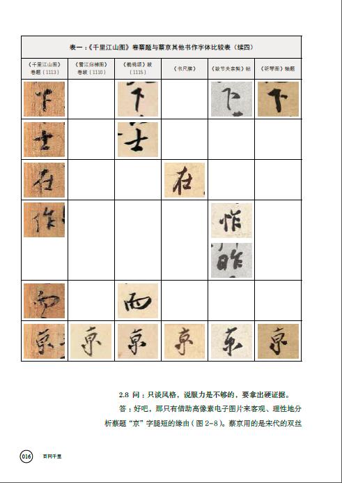 百问千里——王希孟〈千里江山图〉卷问答录 商品图4