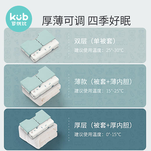 KUB可优比婴儿防踢被宝宝春秋冬纯棉睡袋薄款四季通用被子 商品图1