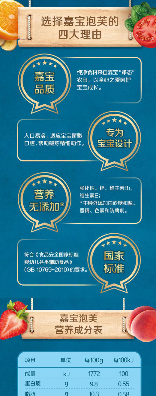 嘉宝Gerber泡芙随机组合装JPY带授权招加盟代理 商品图1