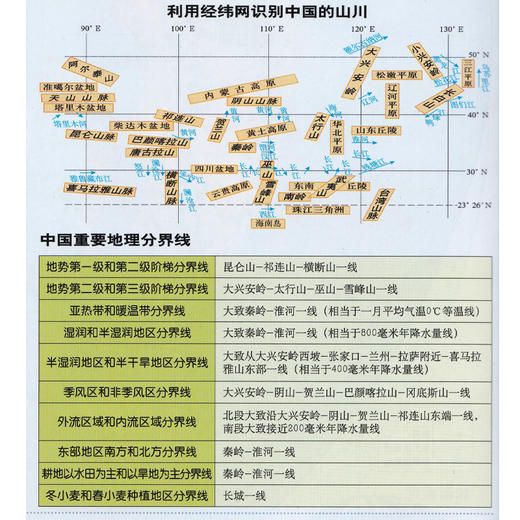 中学地理地图(中学通用版) 商品图1