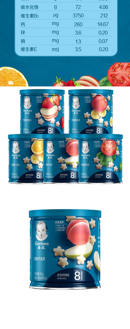 嘉宝Gerber泡芙随机组合装JPY带授权招加盟代理 商品图3