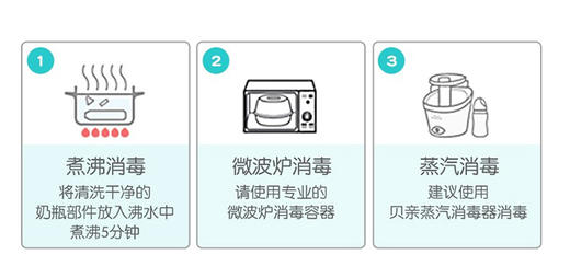 Pigeon贝亲PPSU宽口径奶瓶奶嘴套装 PL338(SS+S号奶嘴) 160mlJPY带授权招加盟代理 商品图11