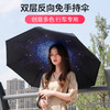德国创意双层反向伞 | 可站立，长柄男女晴雨伞，防湿身单品 商品缩略图5